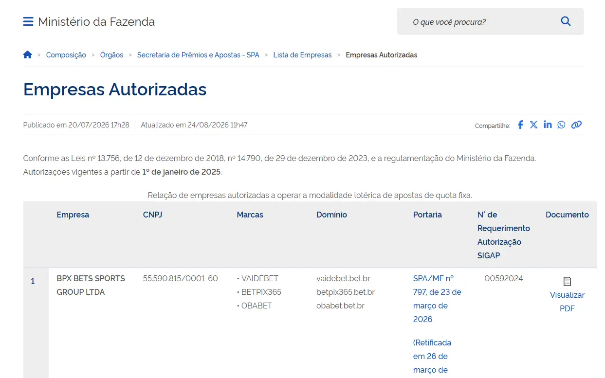 Lista oficial SPA/MF de empresas autorizadas a operar apostas de quota fixa no Brasil